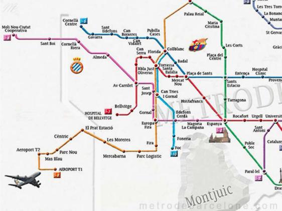 Barcelona metro mapa