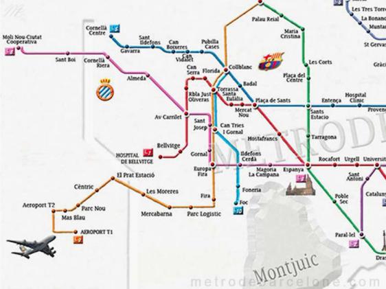 Barcelona metro map