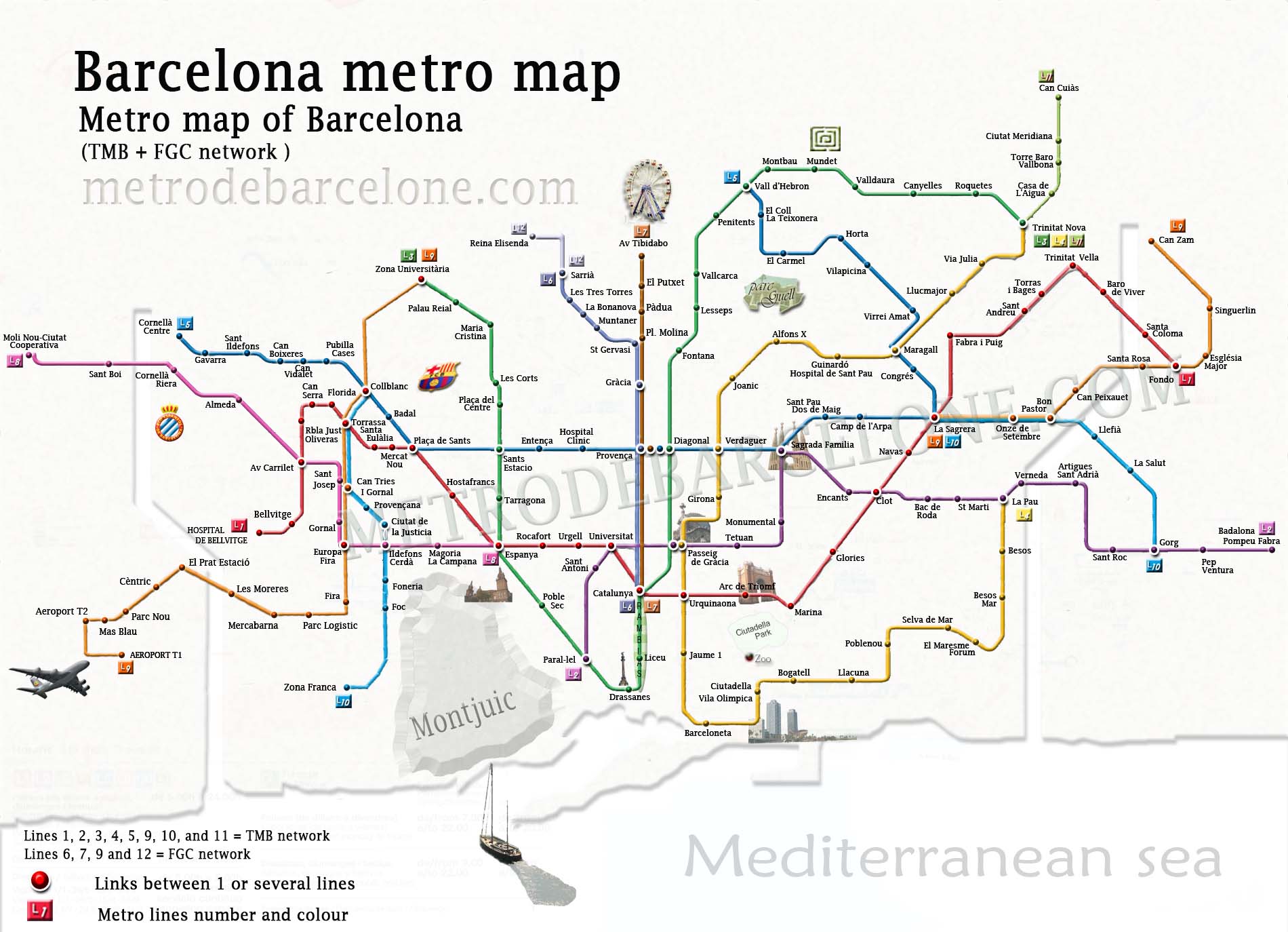 travel card barcelona metro