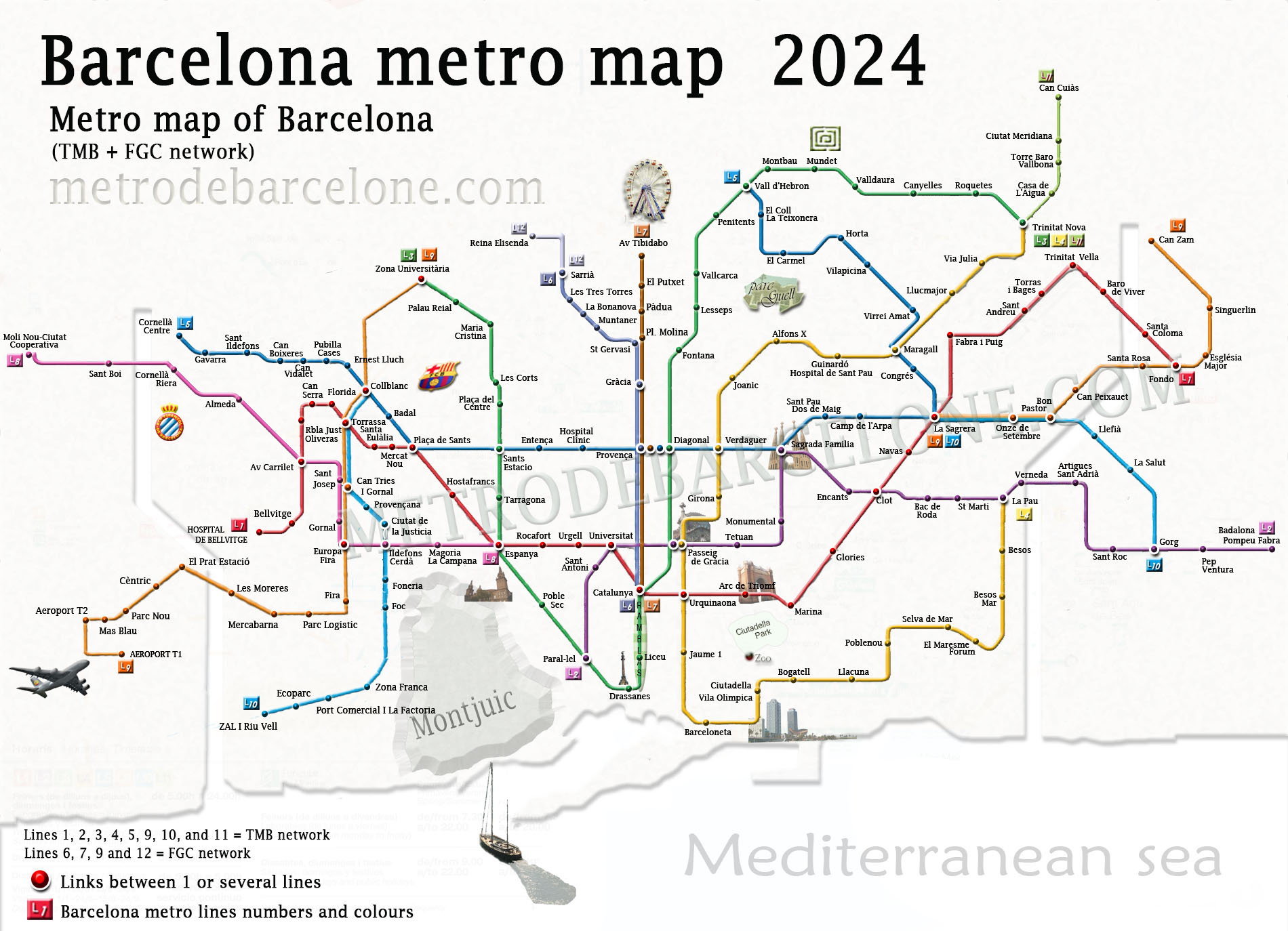 Klovat Kolébka Přívěsný barcelona metro system map Zatažený Vydání Jídelna