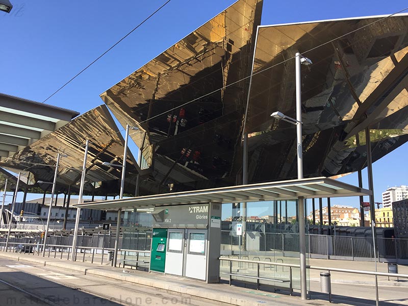 Mercado de las pulgas de Barcelona