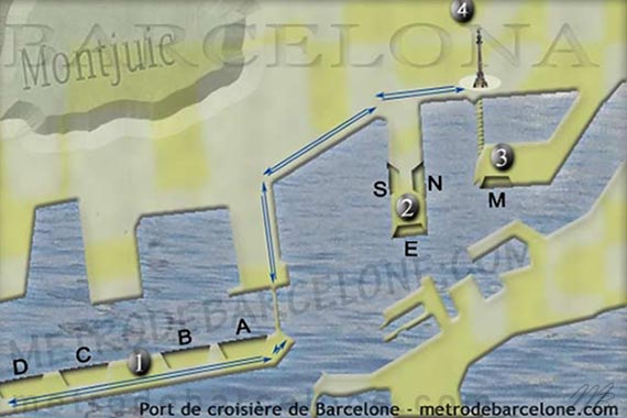 mapa Barcelona puerto