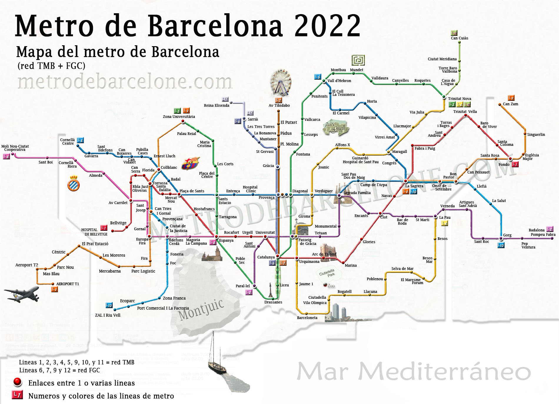 Mapa metro Barcelona Mapa metro Barcelona imprimible con monumentos