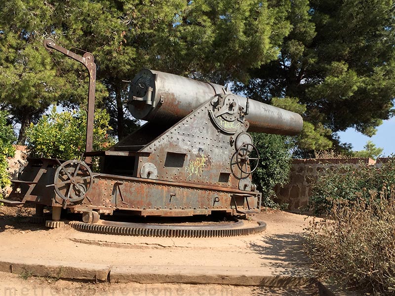 Musée de la guerre Barcelone