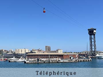 photos du telepherique de Barcelone