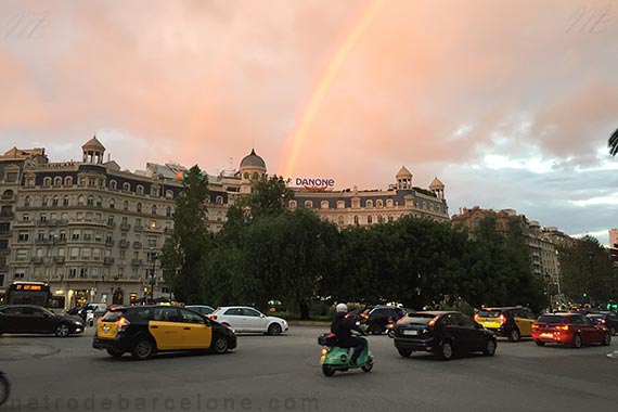 Avenue Diagonal Barcelone