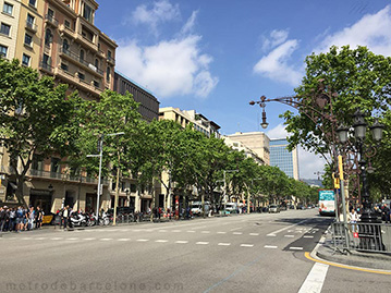 shopping Barcelone passeig de gracia