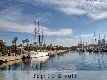 Top 10 sites touristiques de Barcelone à voir