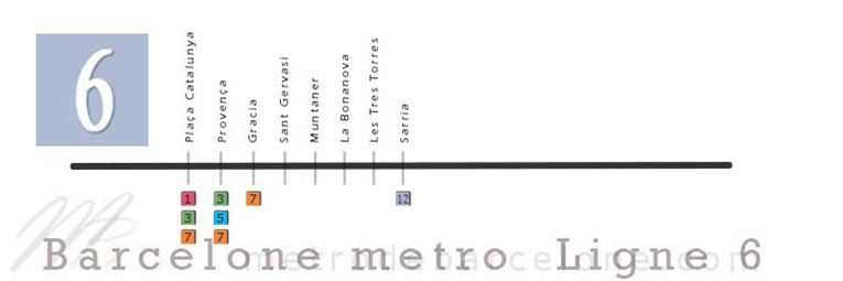 Barcelone metro l6 plan