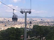 Barcelone Montjuic téléférique